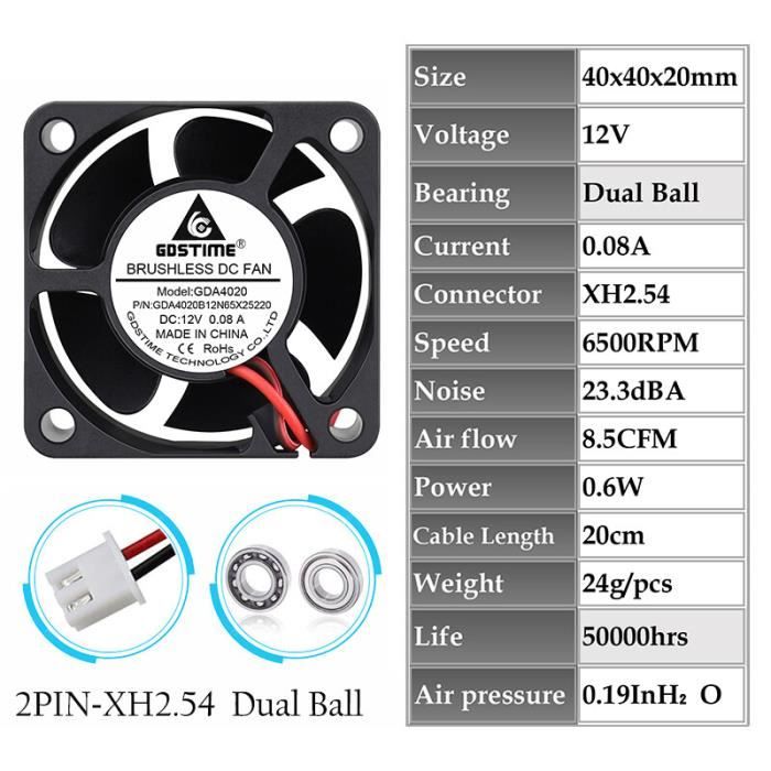 JEU DE 5 lames de ventilateur ABS 20 pouces pour refroidissement
