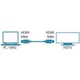 MCL Câble HDMI haute vitesse 3D / 4K - Avec Ethernet Mâle / Mâle - 15 m-2