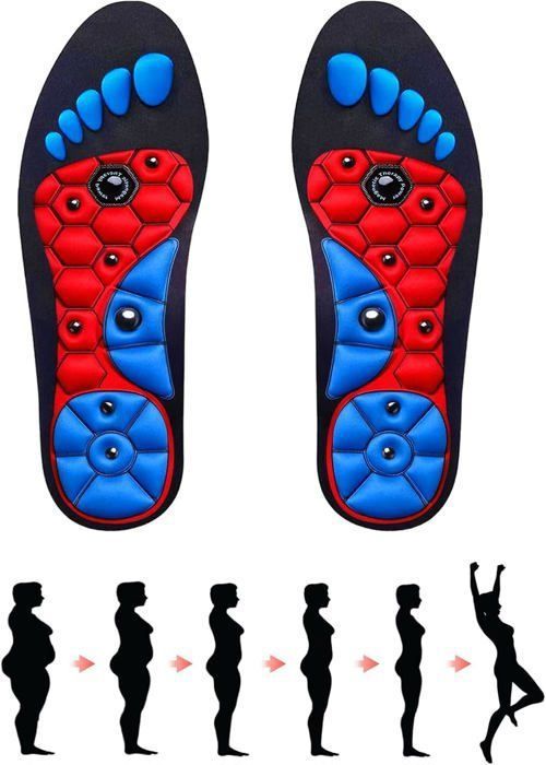 Dos Avis Semelles D'acupression, Semelles De Massage Pour Points D