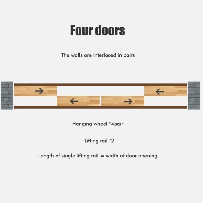 Kit De 2 Galets Porte Coulissante – Double Roulement Silencieux Pour Armoire, Garage & Placard