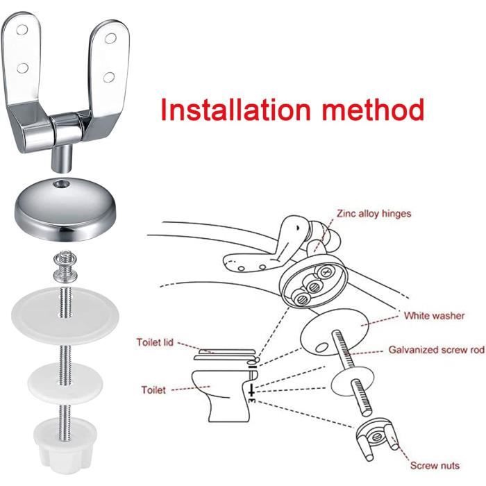 Kit De Fixation Universel Pour Abattant WC – Charnières Incluses, Prêt à Poser !