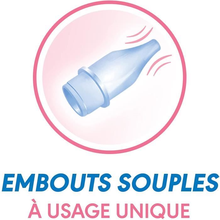 ProRhinel Embouts Jetables - 20 Embouts Souples