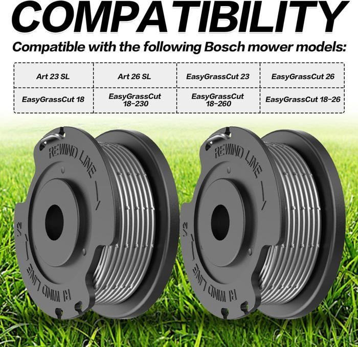 Bobine Fil Coupe Bordure Lot De 3 Bobines De Fil De Rechange Pour Tondeuse U00c0 Gazon Bosch Easygrasscut 18 230 18 26 18 260 Fil Coupe Bordure Bosch