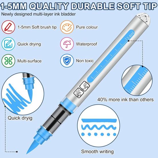 VividHues Feutre Acrylique 120 Couleurs - Marqueur Acrylique à Pointe Pinceau, Acrylic Paint Marker Feutres Acryliques Pour Peinture Sur Bois, Toile, Verre, Céramique, DIY(VERT