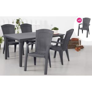 Salon De Jardin Achat Vente Salon De Jardin Pas Cher