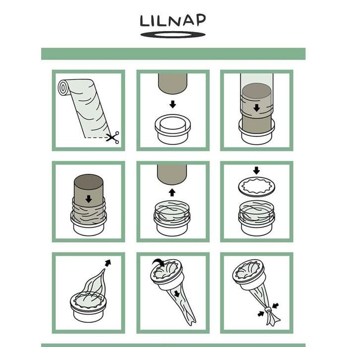 inclus le tube en carton pour faciliter la recharge Angelcare et Litière Litter Locker II 200m VE600 LILNAP Recharges de poubelle à couches et anti-odeurs compatible avec Sangenic