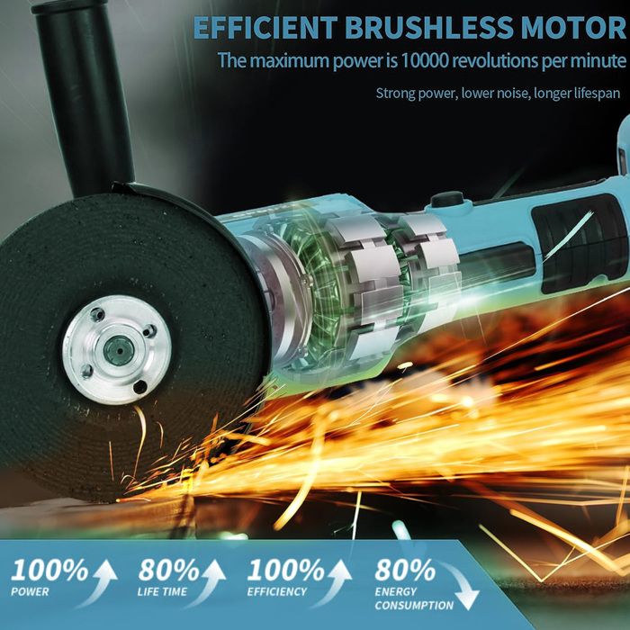 Meuleuse D'angle Sans Fil 18V YOFIDRA - 2 Batteries, Moteur Brushless - 125mm, 2000W
