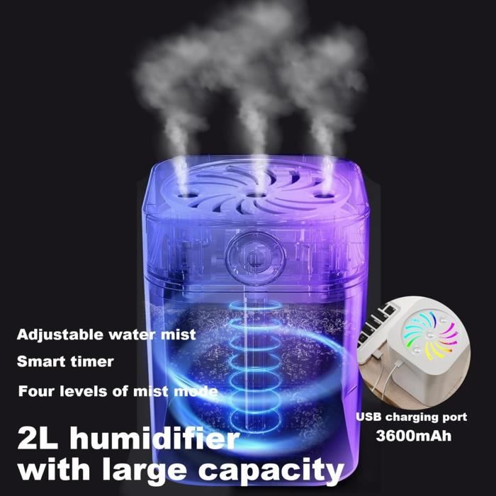 Diffuseur d'Huiles Essentielles 550ml, Télécommande d'humidificateur