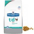 Hills prescription diet chat