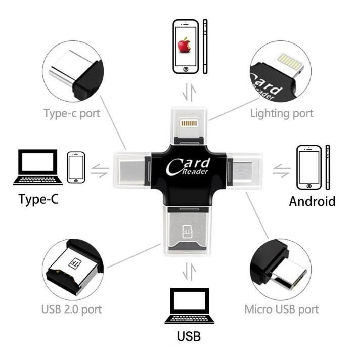 Lecteur de cartes Micro-SD/SD 2 en 1 Lightning / USB , LinQ OTG802