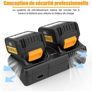 Lot De 2 Batteries Compatibles Wörth 18V 3000mAh – Visiodirect, Garantie 1 An, Neuves