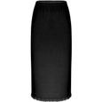 YIZYIF Femme Jupon sous Robe Jupe Sculptante Fond de Jupe Lingerie Sous-vêtement Type B Noir-0