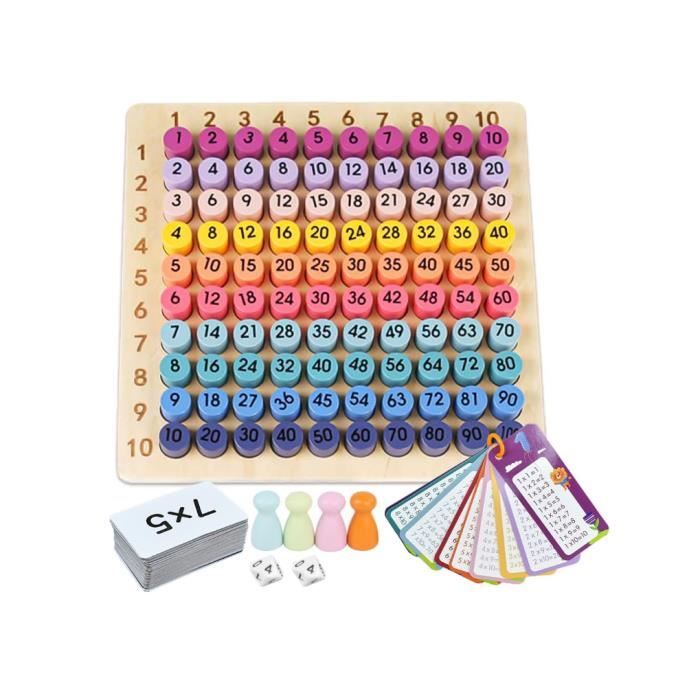 Carte De Multiplication Flash Apprendre Les Tables De Multiplication