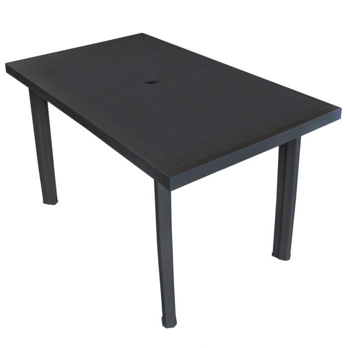 "SALE 2024" Table de jardin - JMS - Anthracite 126 x 76 x 72 cm Plastique 78,34,Kg