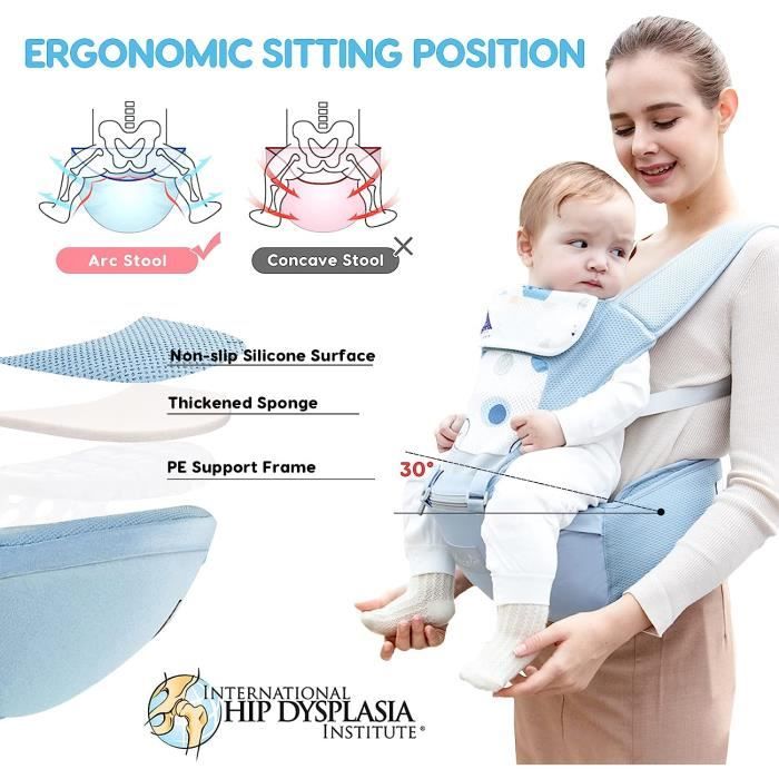 Porte Bébé Multifonctionnel Ergonomique Physiologique pour 0 à 36 Mois Bébé  Avec Siège à Hanche Multi-poches - Gris - Cdiscount Puériculture & Eveil  bébé