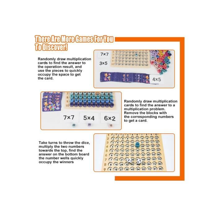 15 Cartes D'Apprentissage Multiplication 1x1 – Tables Effaçables Avec 2 Marqueurs – Jeu Éducatif Mathématique – Dès 6 Ans – Outil Réutilisable