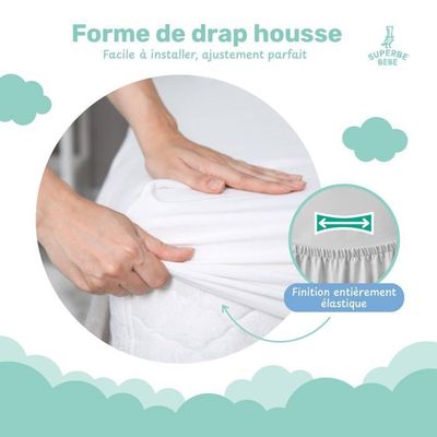 Protège-matelas Imperméable Certifié Oeko-Tex – Taille 60x120 Cm, Bonnet 25 Cm – Pour Lit Bébé – Respirant Et Lavable Machine