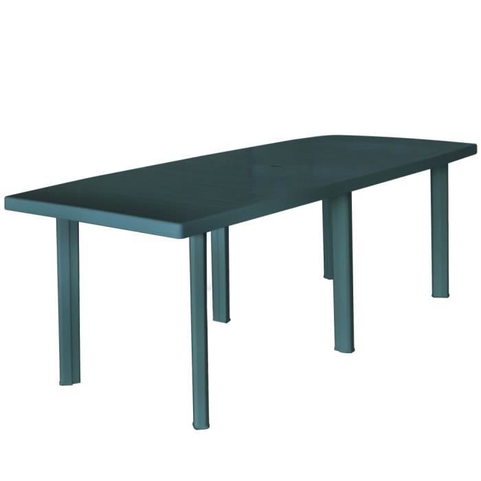 famirosa table de jardin vert 210 x 96 x 72 cm plastique -596