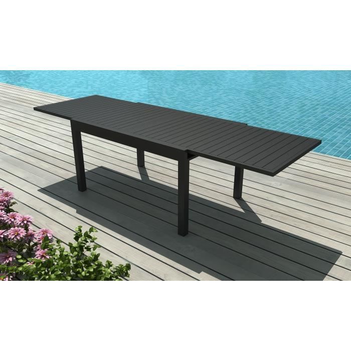 Table De Jardin Aluminium Anthracite Cdiscount