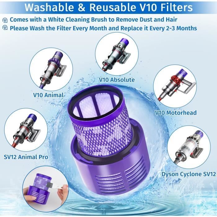 Dyson Cyclone V10 Aspirateur A Main Dyson Pas Cher Aspirateur