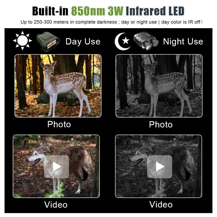 Jumelle Vision Nocturne,Cozion Vision Nocturne 8X Zoom Numérique Infrarouge  de 9 Niveaux de IR Réglable 1080P Vidéo Caméra Vision Nocturne pour la  Chasse Le Camping, Exploration Navigation : : High-Tech
