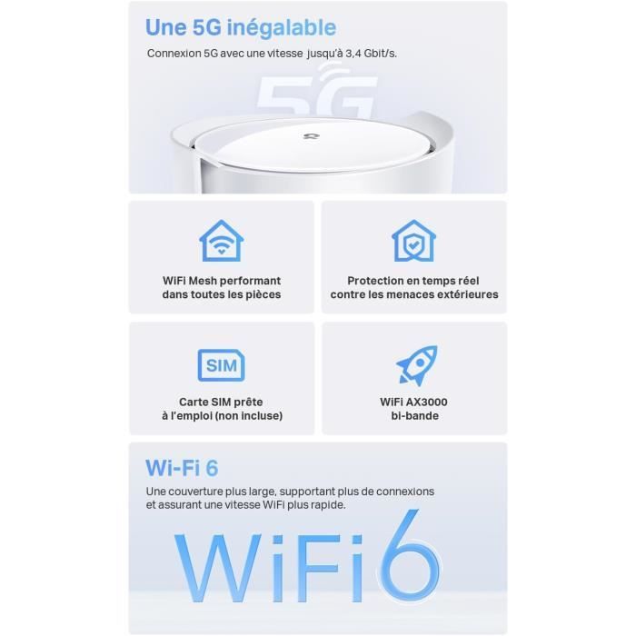 Deco X50-5G | Unità Mesh Router 5G con Slot SIM Card, Wi-Fi 6 AX3000