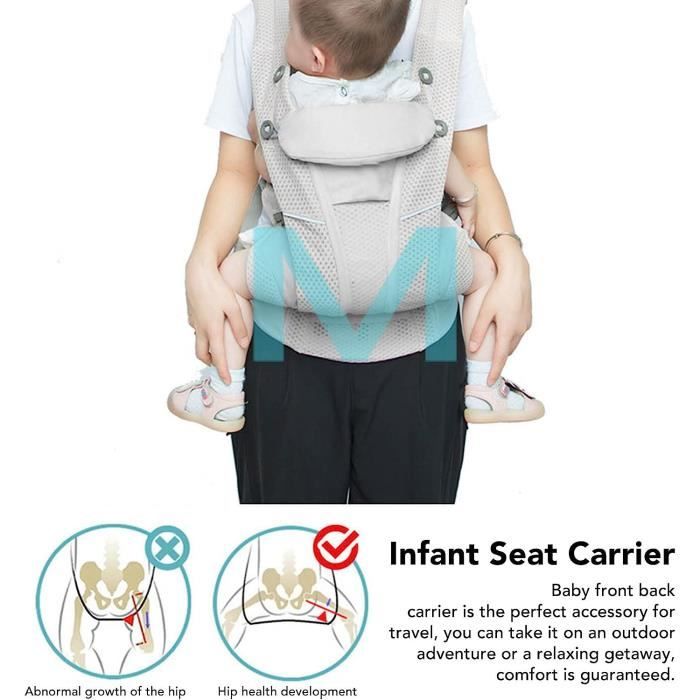 Porte bébé en voiture 2025