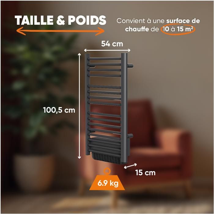 Sèche-Serviettes Électrique BESTHERM HESTIA 300W - Sans Fluide, 62x54cm, Écran Digital | Salle De Bain