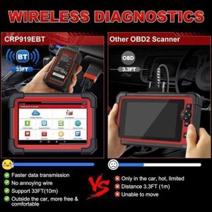 OBEST Scanner OBD2 Pour Voiture – Diagnostic Rapide, 10 Modes, 12 Langues, Compatible Tous Véhicules - 2