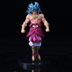 XIAOHUOLONG Figurine Broly PVC Jouet Dragon Ball Figurine d'action 19 Cm Super Saiyan Broly Le Fils de Paragus Figurine Dragon Ball Z