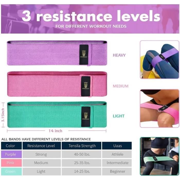 Bande Elastique Musculation En Tissu, Bande Bande Elastique Musculation En Tissu, Bande