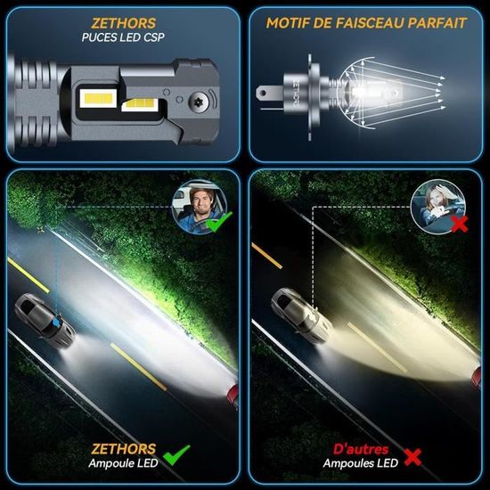 Ampoules LED H4 16000LM – Phare Voiture/moto 6500K Blanc Froid | 800% Plus Lumineux Que Halogène | Facile à Installer