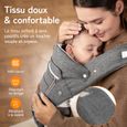 BESREY Porte Bébé Ergonomique Physiologique Avec Siège léger / confortable Coussin Pour bebe de 4 à 36 Mois-2