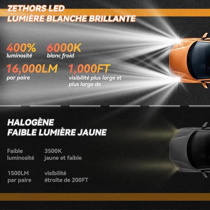 2 Ampoules LED H4 16000LM 50W 6000K - Sans Polarité, Plug & Play - Pour Feux De Route/Croisement - Étanche IP68