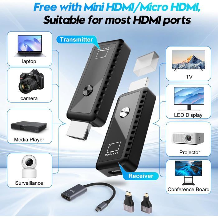 Transmetteur/récepteur HDMI Sans Fil 2 En 1 Annadue - 4K Entrée, 1080p Sortie, Double Bande 2,4G/5G, Plug & Play