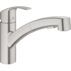Bas De Porte Pivotant Cdiscount