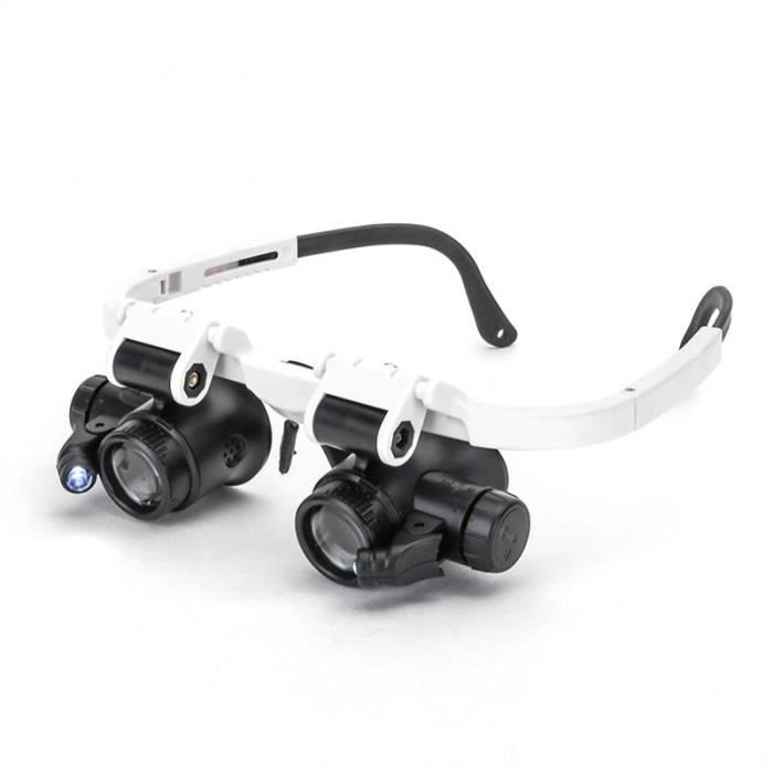 Lunettes microscope 2025