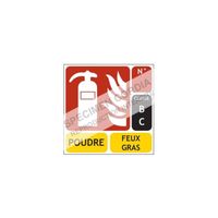 Kit de sécurité incendie - Panneaux Extincteur Classe BC 100x100 SEXP1005