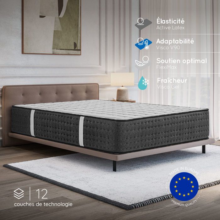 Matelas haut de gamme EQUINOX 160x200 cm - 32 cm - Mousse mémoire de forme HR 35 kg et Blue latex - 7 zones - Confort très ferme