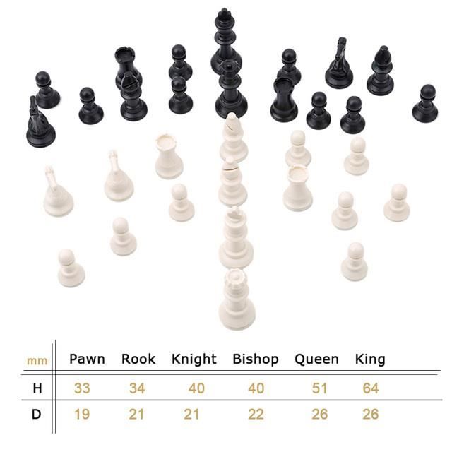 Set échecs Prêt à Peindre États Unis 32 Pièce De Bisque En