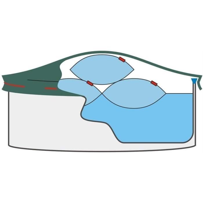 Coussin De Piscine Gonflable Rond 120x120cm - Protection Hivernale Antigel - Avec Corde De 15m - PVC Résistant - Pour équilibrage De La Glace Sous Bâche