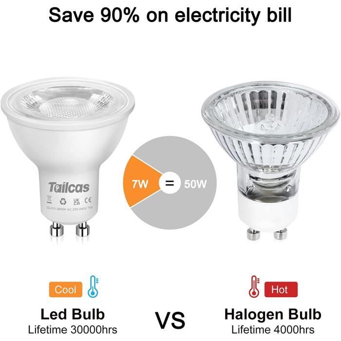 Tailcas Ampoules LED G9 5W Equivalent 50W Halogène Lampe Blanc