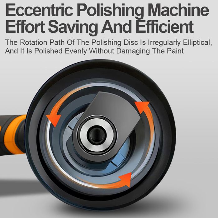 Ginour Polisseuse Voiture 21V Avec 2 Batteries De 3Ah, 900W Moteur Sans Balai