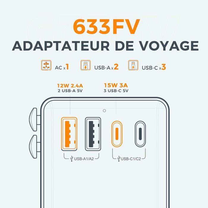 Adaptateur De Voyage Avec 2 Ports USB Tout En Un Secteur Universel Chargeur Multiple Eu Us Uk Au Compatible Plus De 150 Pays 88603766