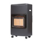 SANNOVER THERMIQUE Poêle à Gaz d'Appoint Infrarouge Loros Sannover 4200 W