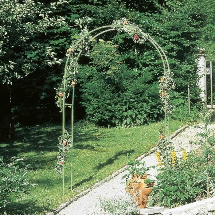 Structure Jardin