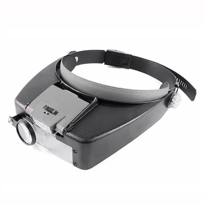 Lampe frontale loupe Clearance