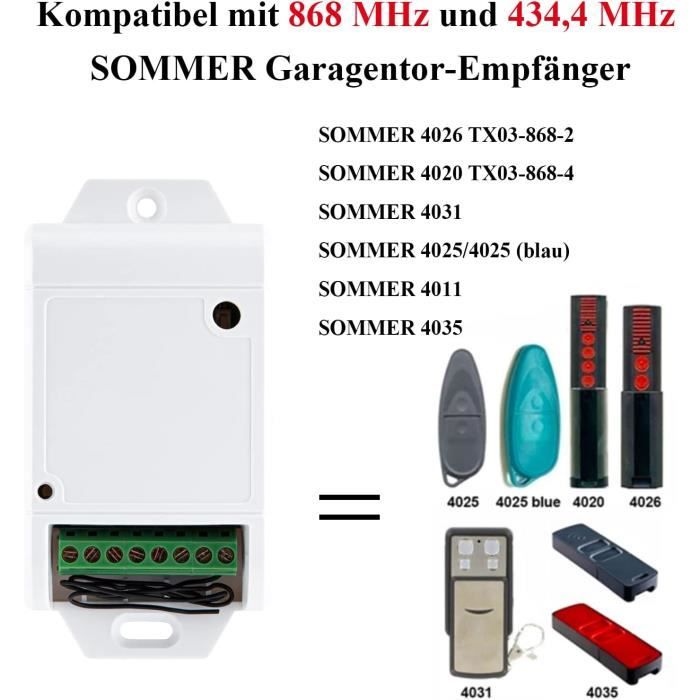 Funkempfanger Fur Garagentor