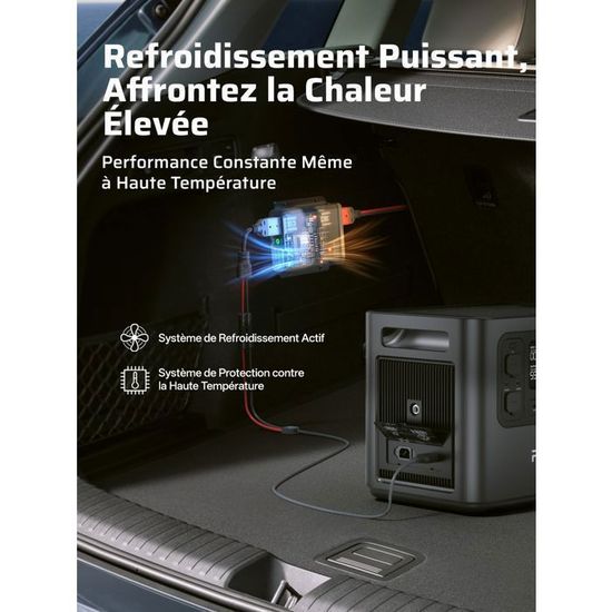 Chargeur DC-DC 580W AFERIY Pour Station électrique 48V - 6x Plus Rapide Qu'un Allume-cigare, Compatible Camping-car 12V/24V - 4