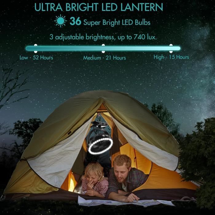 Mini Ventilateur USB, Ventilateur Portable Tente avec Lanterne